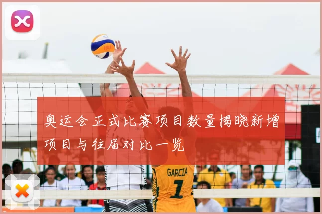 奥运会正式比赛项目数量揭晓新增项目与往届对比一览